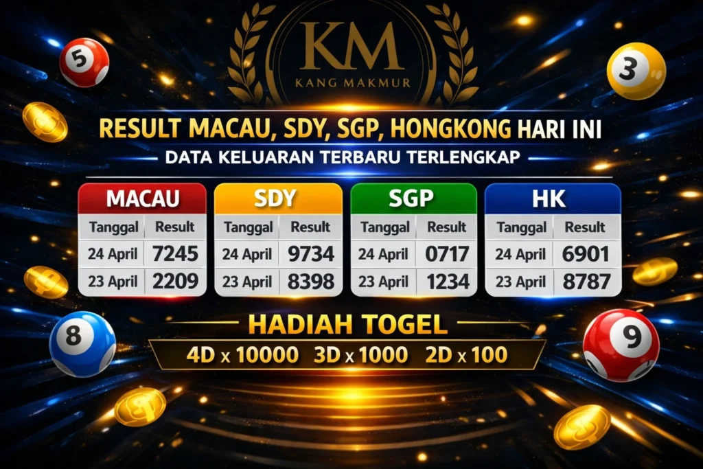 Result Macau Sydney Singapore Hongkong Hari Ini